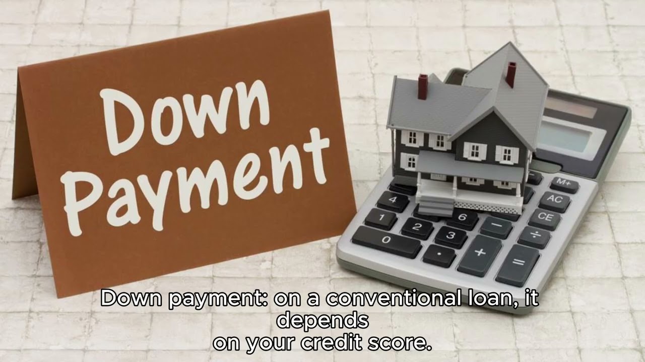 What you should know before getting pre-approved for a mortgage