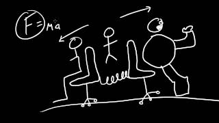 Physics Lecture - 18 - Fat Friend