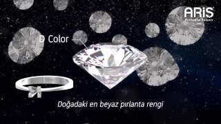 Ariş Pırlanta