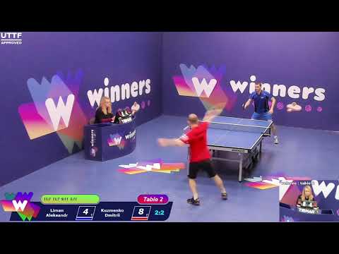 Winners League  05.04.21 Liman Aleksandr - Kuzmenko Dmitrii  21:30