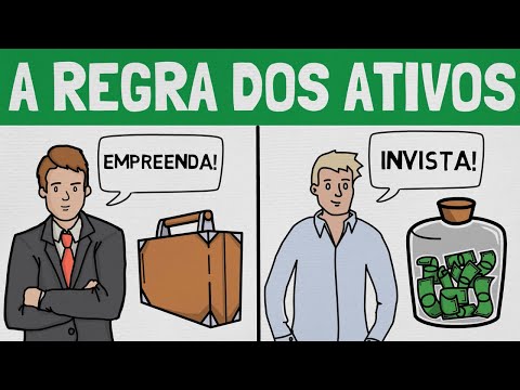 The BUY ASSETS Rule and the Two Ways to Apply It - Robert Kiyosaki