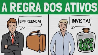 A Regra da COMPRA DE ATIVOS e As Duas Formas de Aplicar - Robert Kiyosaki