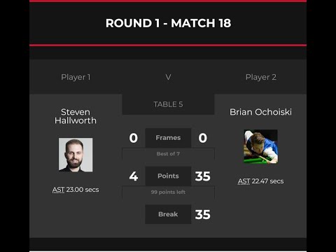 2020 Scottish Open   R1   Steven Hallworth vs Brian Ochoiski.