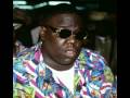 Notorious Big Dead Wrong By Dj Snoyle