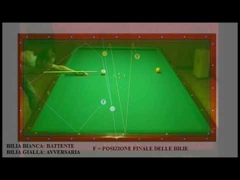 Trailer maratona biliardo settembre 2021