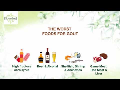 Ayurvedic pain killer, streamline, 30 capsules