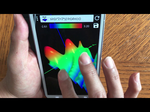 Surface 3D Plot
