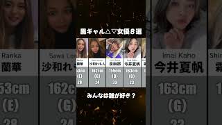 #女神優紹介 #おすすめ女優 #可愛い  14