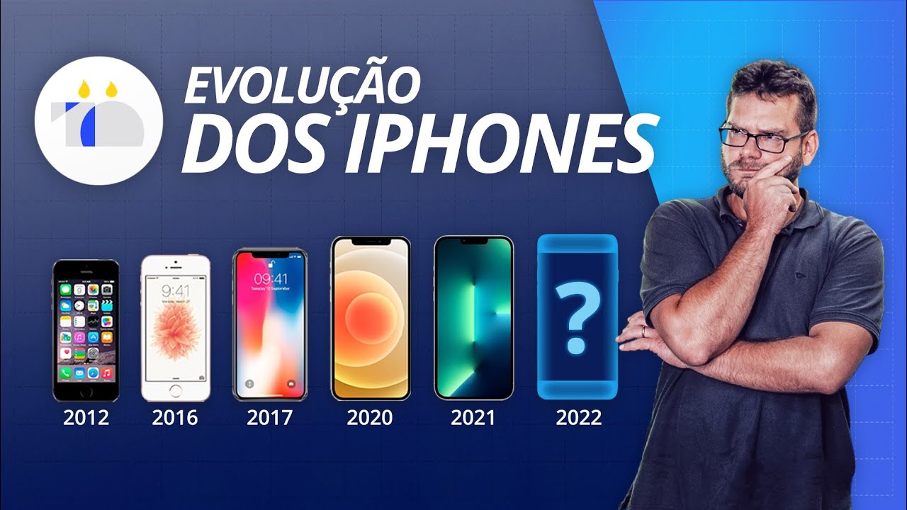 Como o iPhone evoluiu nos 10 anos de Canaltech