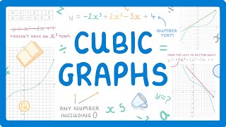 GCSE Maths - What are Cubic Graphs & How to Plot Them (2026/27 exams)