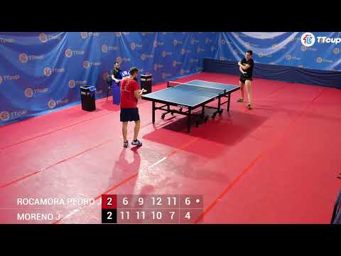 28 July 2022. Spain 2 TT Cup