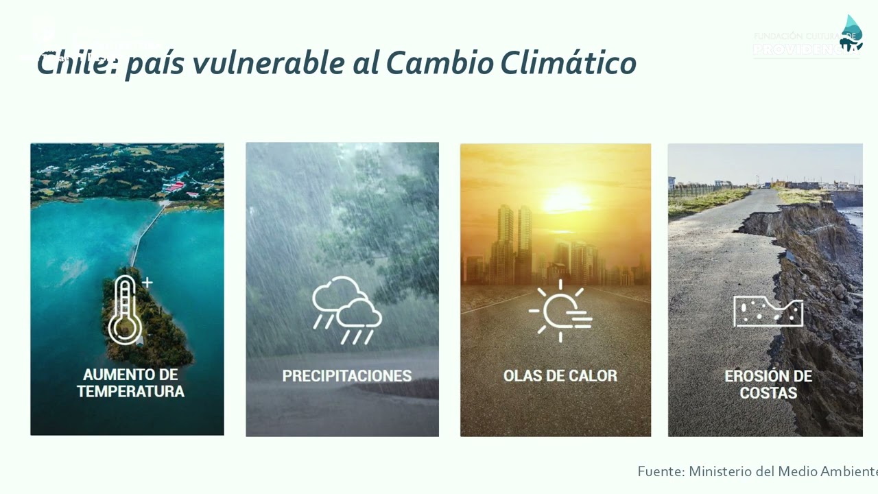 Ponencia Rafael Palacios seminario Contexto Sostenible, Universidad Finis Terrae.