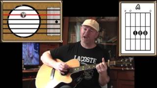 King Of The Road - Roger Miller - Acoustic Guitar Lesson (easy)