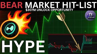 🔥MASSIVE HYPE UNLOCK ON THE 6TH! ⚠️ (My Bear Market Buy Levels)