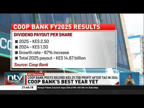 Cooperative Bank proposes Sh2.50 Dividend per share