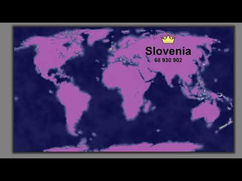 My SECRET AGGRESSIVE Strategy! Territory Games io - Territorial IO