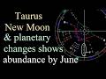 Astrology May 12 18 2026 Big Energetic Shifts After This New Moon Planetary Sign Changes