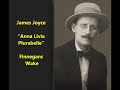 James Joyce reads “Anna Livia Plurabelle” Finnegans Wake WORDS HERE read-&-listen = LISTEN TO AUTHOR