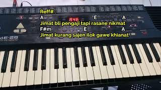 Download lagu Jimat (Cipt. Yoyo S.) mp3