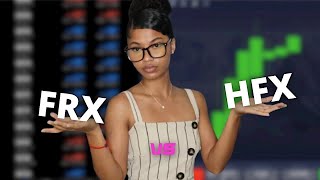 Binary Options (HFX) vs Margin Trading (FRX)