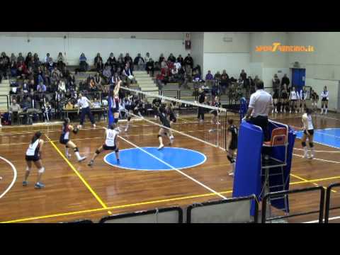 Studio55 Ata - Rovereto 2-3: la sintesi