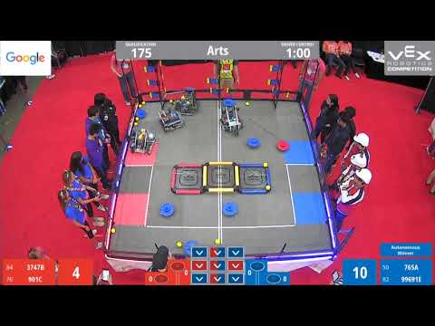 Worlds 2019 Arts Q175 3747B 901C vs 765A 99691E