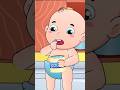Johny Johny Yes Papa THE BEST Song For Children ZingyKidz