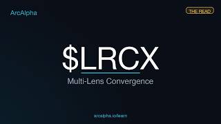 LRCX — Multi-Signal Convergence