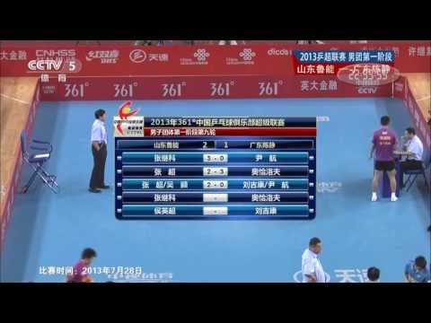 2013 China Super League: Shandong Vs Guangdong [HD] [Full match/chinese]