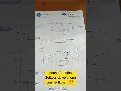PI-REGLER in Kürze erklärt