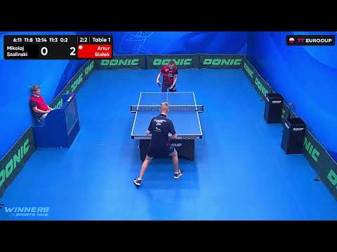 14:05 Mikolaj Szalinski 2-3 Artur Bialek 10.09.2023 | TT Euro.Cup Poland Elite.