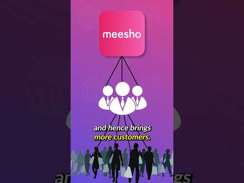 Meesho: Only Profitable E-commerce Company in India?
