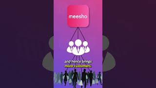 Meesho: Only Profitable E-commerce Company in India?