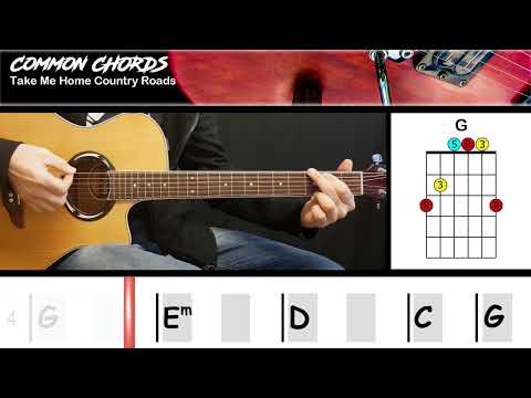Take Me Home Country Roads (ver1) - John Denver | EASY GUITAR LESSON | Scrolling Chords & Lyrics