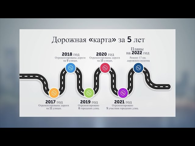 «В центре внимания» выпуск №222