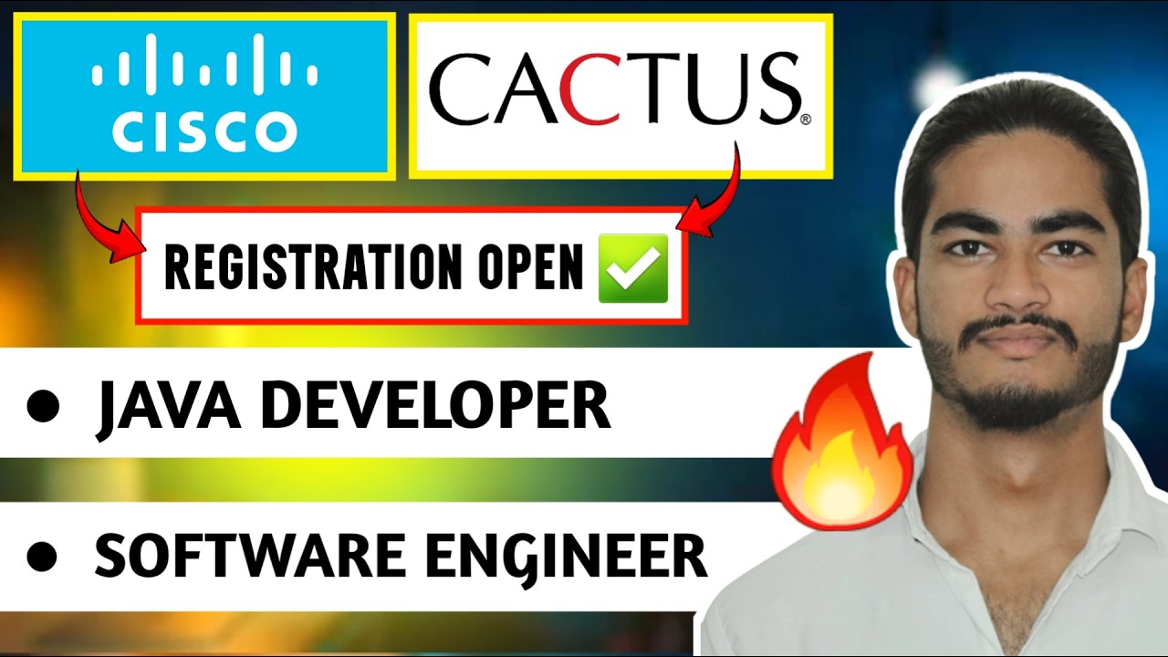 CISCO Software Engineer | Cactus Global Java Developer | Software Development Jobs