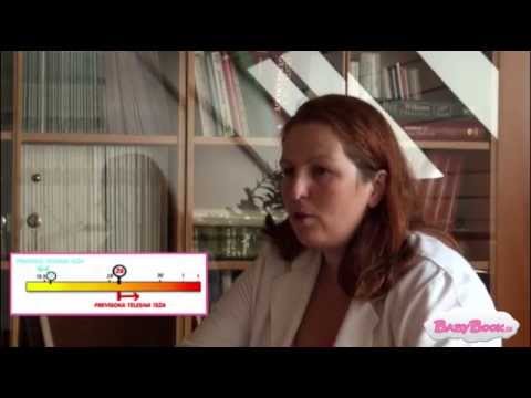 Izračunajte si indeks telesne mase