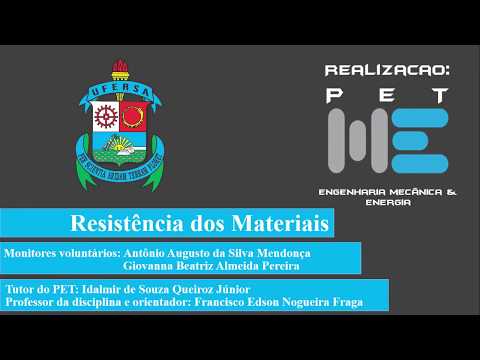 Vídeo 15 - Resolução da questão 2.30 do Hibbeler