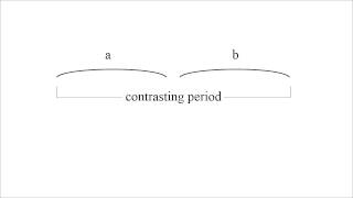 What is a &quot;question and answer&quot; relationship in music?