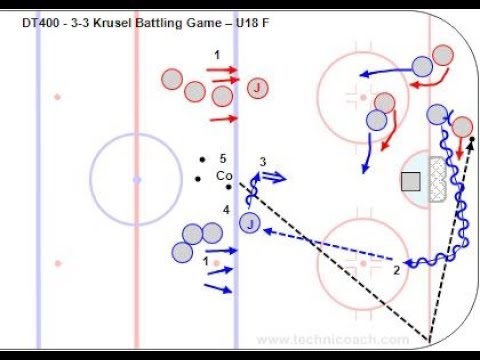 DT400 - 3-3 Krusel Battling Game – U18 F