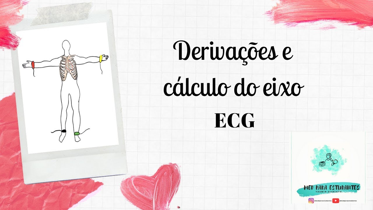 ECG - Derivações e cálculo do eixo cardíaco