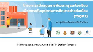 Module 2 - Makerspace และกระบวนการ STEAM Design Process