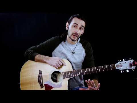 Quick Start Beginner Guitar Lesson 3 | How To Play C Major Chord