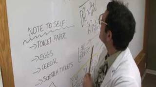 Random Number Generator