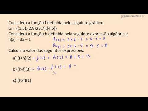Resolução de um Problema com Números ao Quadrado
