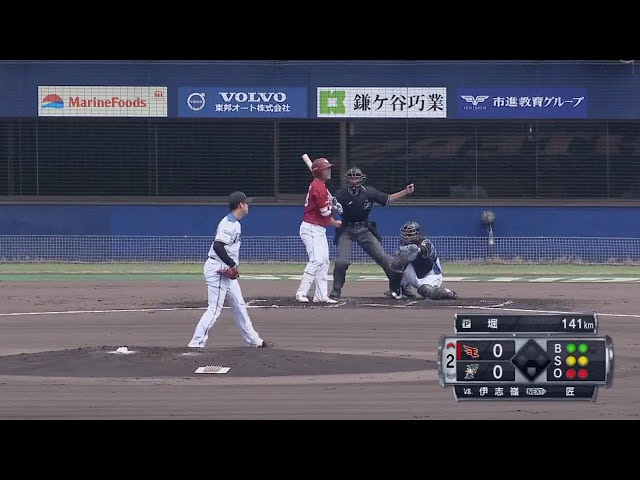 【ファーム】ファイターズ・堀 圧巻の3者連続三振!! 2018/5/24 F-E(ファーム)