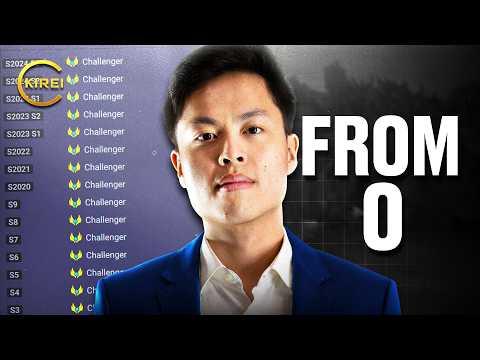 How I Would Learn Jungle (If I Could start over)