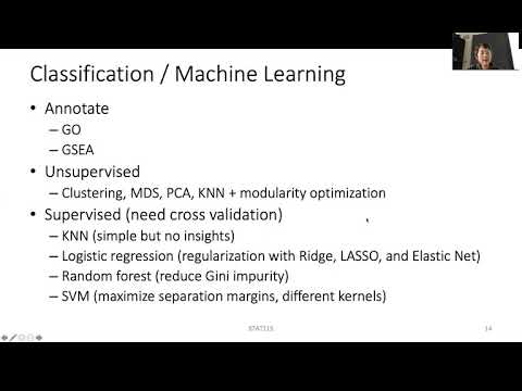 2020 STAT115 Lect9.2 Gene Expression Module Summary