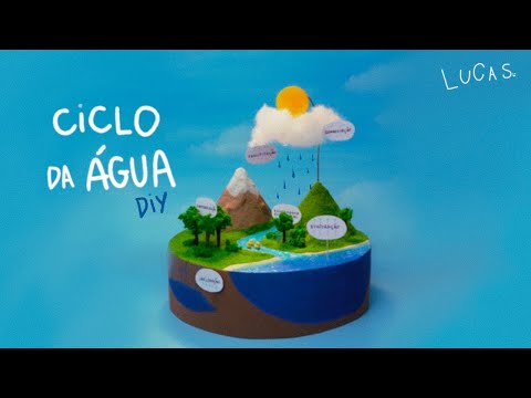 HOW TO MAKE A MODEL OF THE WATER CYCLE | DIY