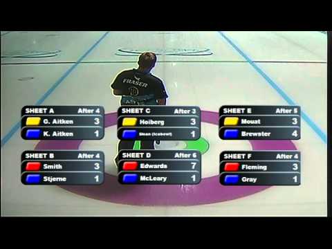 Dumfries CCT Quarter Finals - Edwards v McLeary